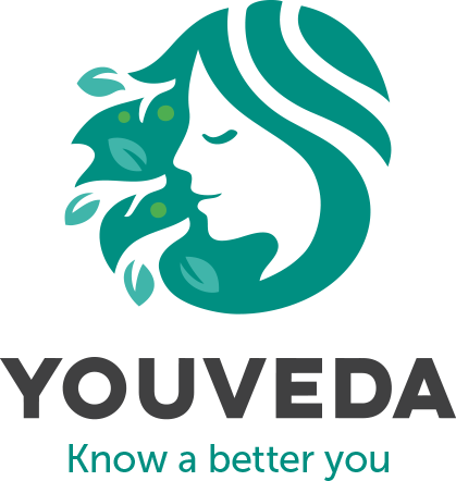 youveda logo